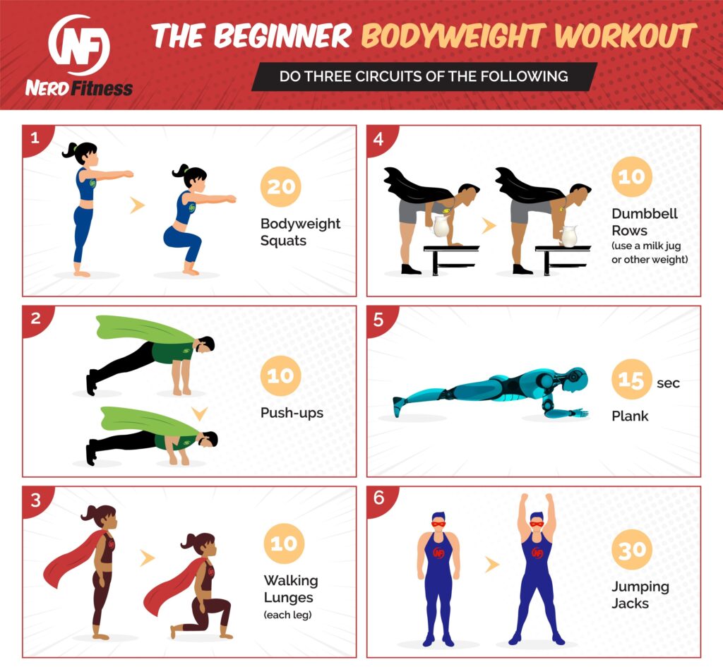 beginner bodyweight workout short scaled beginner bodyweight workout short scaled
