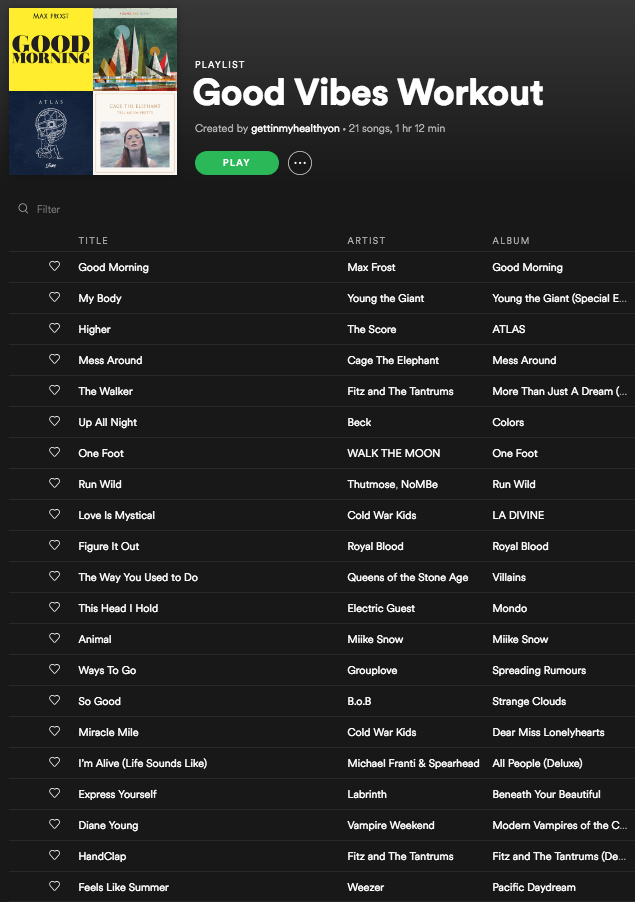 good vibes workout playlist